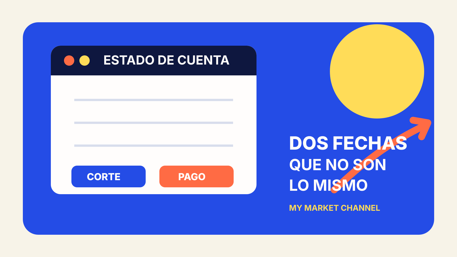 Estado de cuenta con dos etiquetas: corte y pago, sobre fondo azul de My Market Channel.