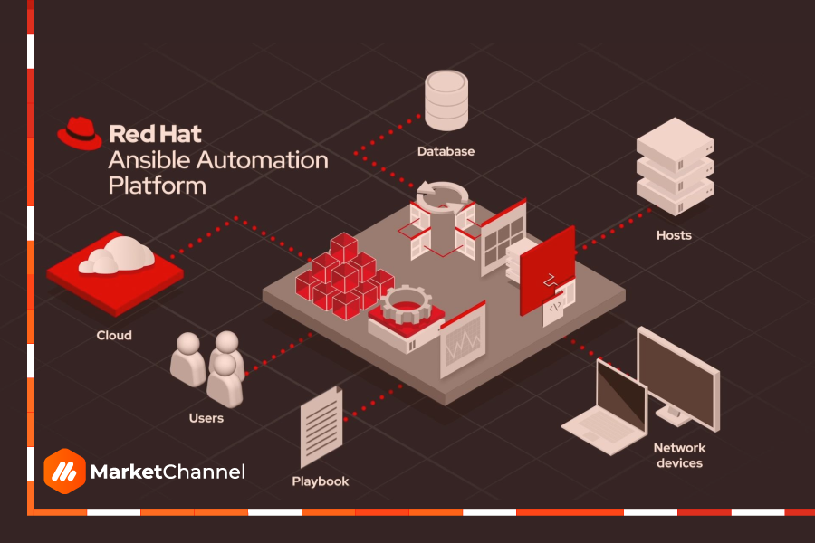 Forrester destaca a Red Hat como líder en plataformas de automatización TI